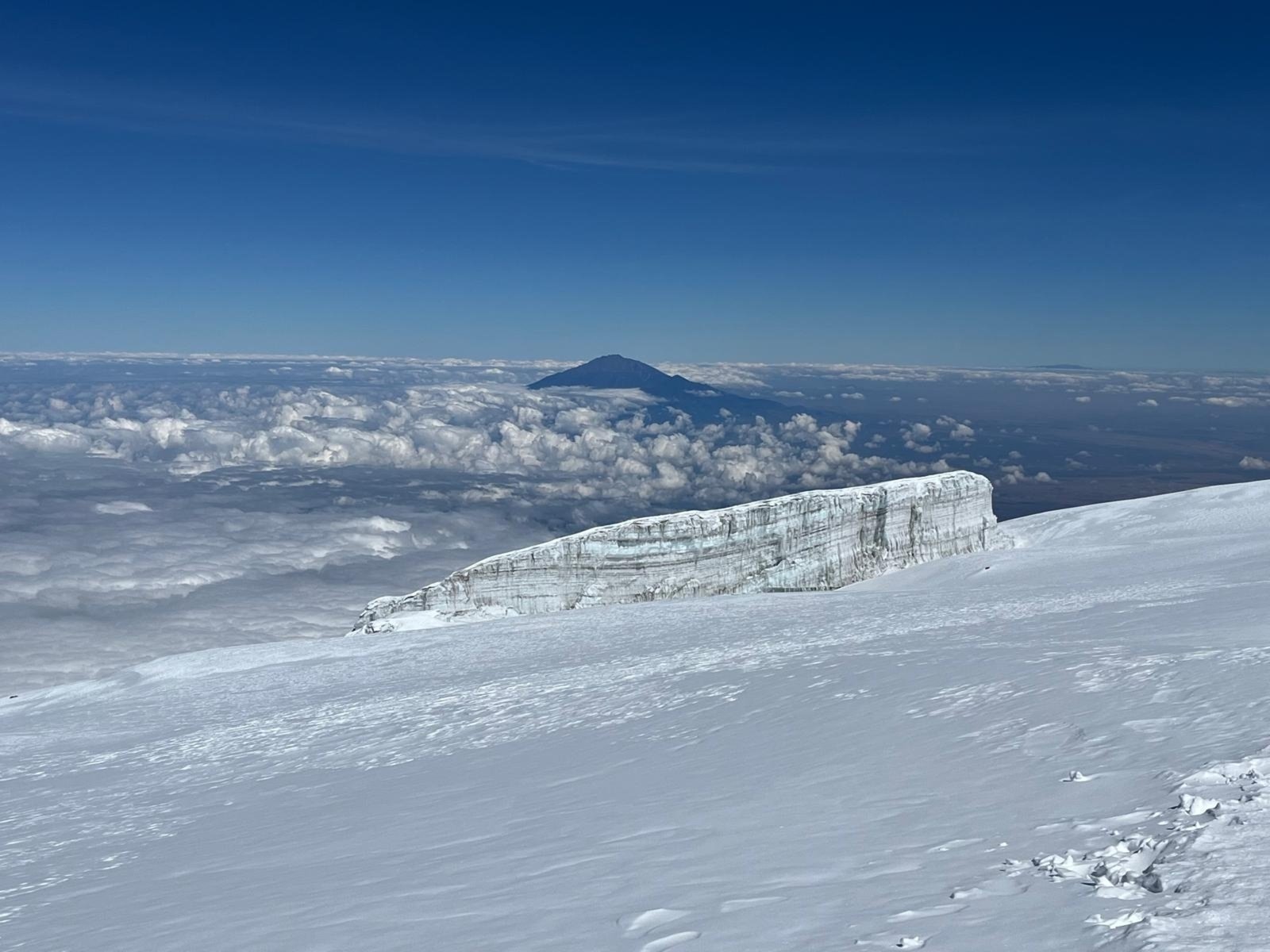 Mount Meru